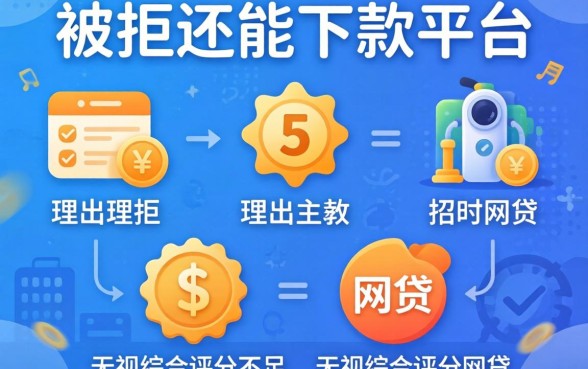 2026年各种被拒还能下款的平台，理出五个无视综合评分不足的网贷