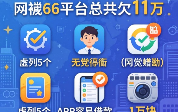 网贷6个平台总共欠11万，胪列5个APP容易借款1万块的app