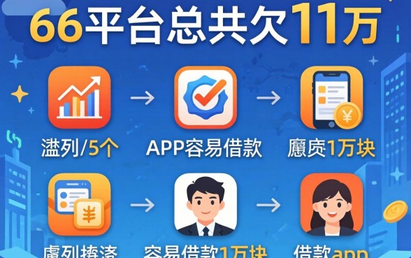 网贷6个平台总共欠11万，胪列5个APP容易借款1万块的app