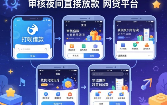类似还呗的借款软件，概览五个不审核夜间直接放款的网贷平台
