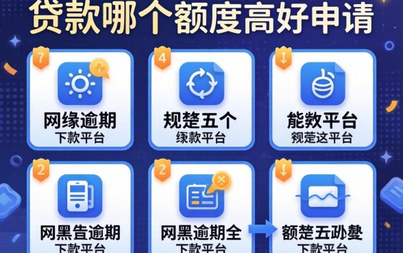 线上贷款哪个额度高好申请，规整五个网黑逾期下款平台