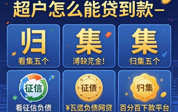 黑户怎么能贷到款-，归集五个不看征信负债的网贷百分百下款平台