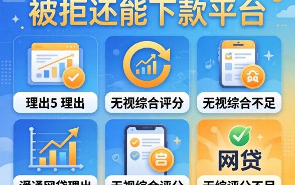2026年各种被拒还能下款的平台，理出五个无视综合评分不足的网贷