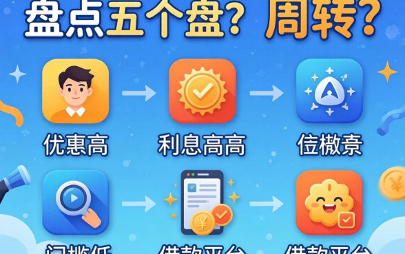 急需周转？盘点五个利息高门槛低的借款平台