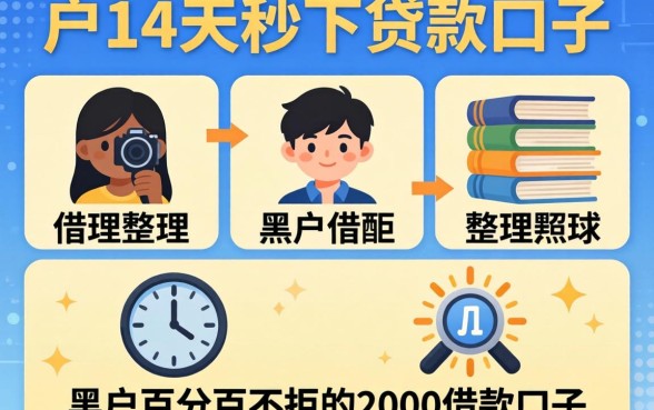 黑户14天秒下贷款口子,整理五个黑户百分百不拒的2000借款口子