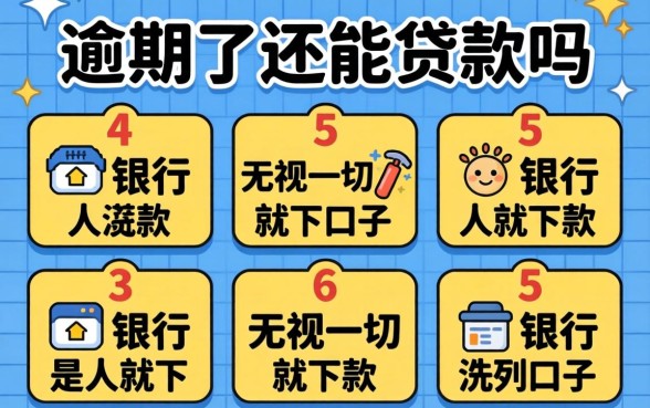 银行逾期了还能贷款吗，陈列5个无视一切是人就下款的口子