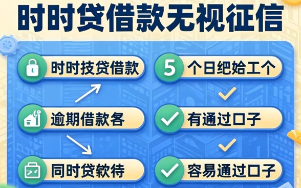 时时贷借款无视征信，归纳5个有逾期借款容易通过的口子