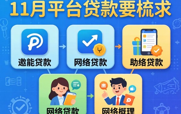 网络平台贷款要求，梳理五个11月能贷款的软件