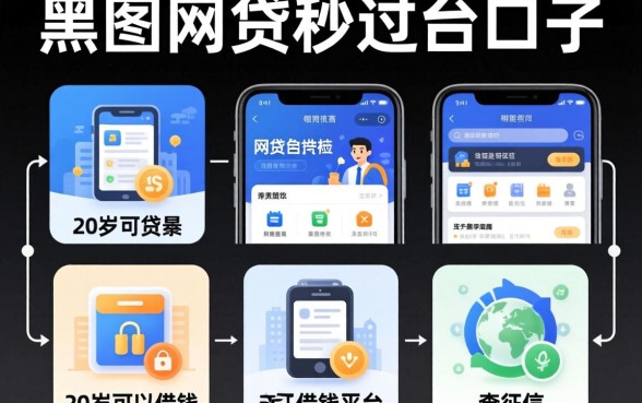 黑名单网贷秒过的口子，枚举五个20岁可以借钱平台不查征信的软件