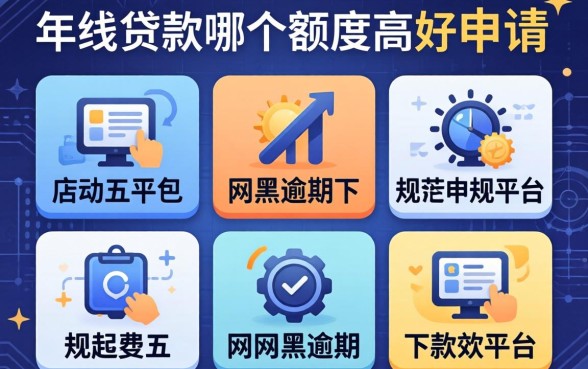 线上贷款哪个额度高好申请，规整五个网黑逾期下款平台