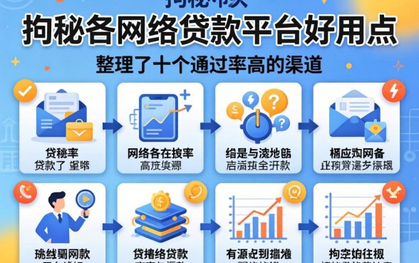 揭秘什么网络贷款平台好用点,整理了十个通过率高的渠道