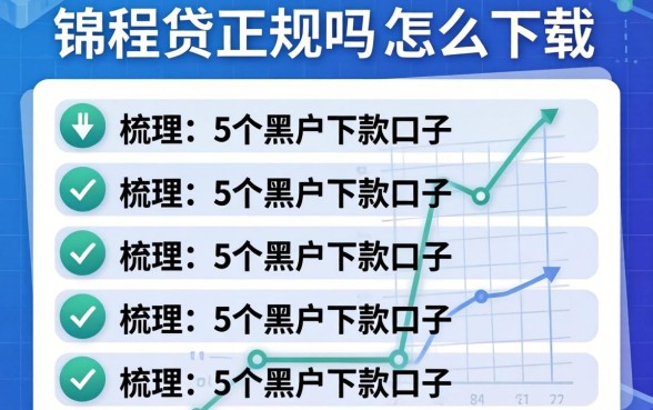 锦程贷正规吗怎么下载，梳理5个黑户下款口子