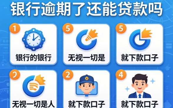 银行逾期了还能贷款吗，陈列5个无视一切是人就下款的口子
